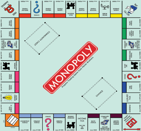 The Monopoly board game.