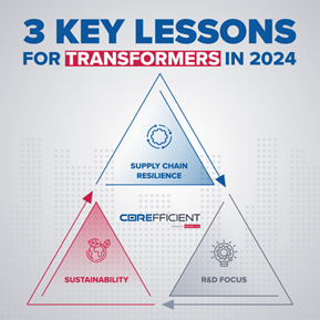 3 Key Lessons for Energy-Efficient Transformers in 2024